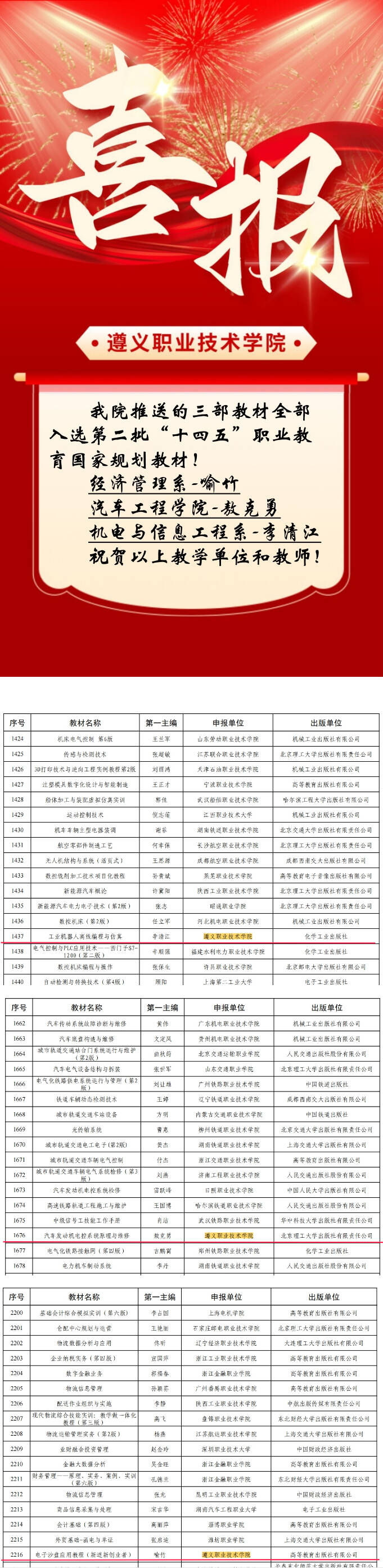 喜报！我系推送教材《电子沙盘应用教程》入选第二批“十四五”职业教育国家规划教材